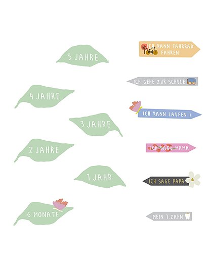 Messlatte "with the birds" von MIMI'lou &#9733; Kundenbewertung "Sehr gut" &#9733; 10&euro; Rabatt für Neukunden &#9733; Schnell verschickt &#9733; Günstig kaufen bei car-Moebel.de