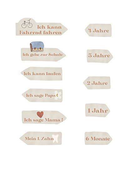 Messlatte Wandsticker von MIMI"lou &#9733; Kundenbewertung "Sehr gut" &#9733; 12&percnt; Rabatt für Neukunden &#9733; Schnell verschickt &#9733; Günstig kaufen bei car-Moebel.de