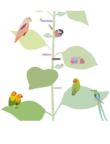 Messlatte "with the birds" von MIMI'lou &#9733; Kundenbewertung "Sehr gut" &#9733; 10&euro; Rabatt für Neukunden &#9733; Schnell verschickt &#9733; Günstig kaufen bei car-Moebel.de