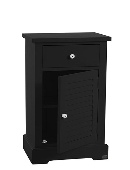 schwarz, Anschlag rechts