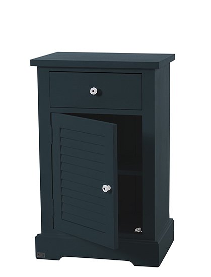 petrol, Anschlag links