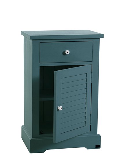 lagoon, Anschlag rechts