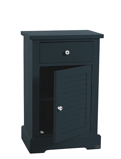 petrol, Anschlag rechts