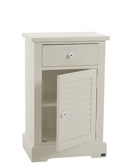 plume, Anschlag rechts